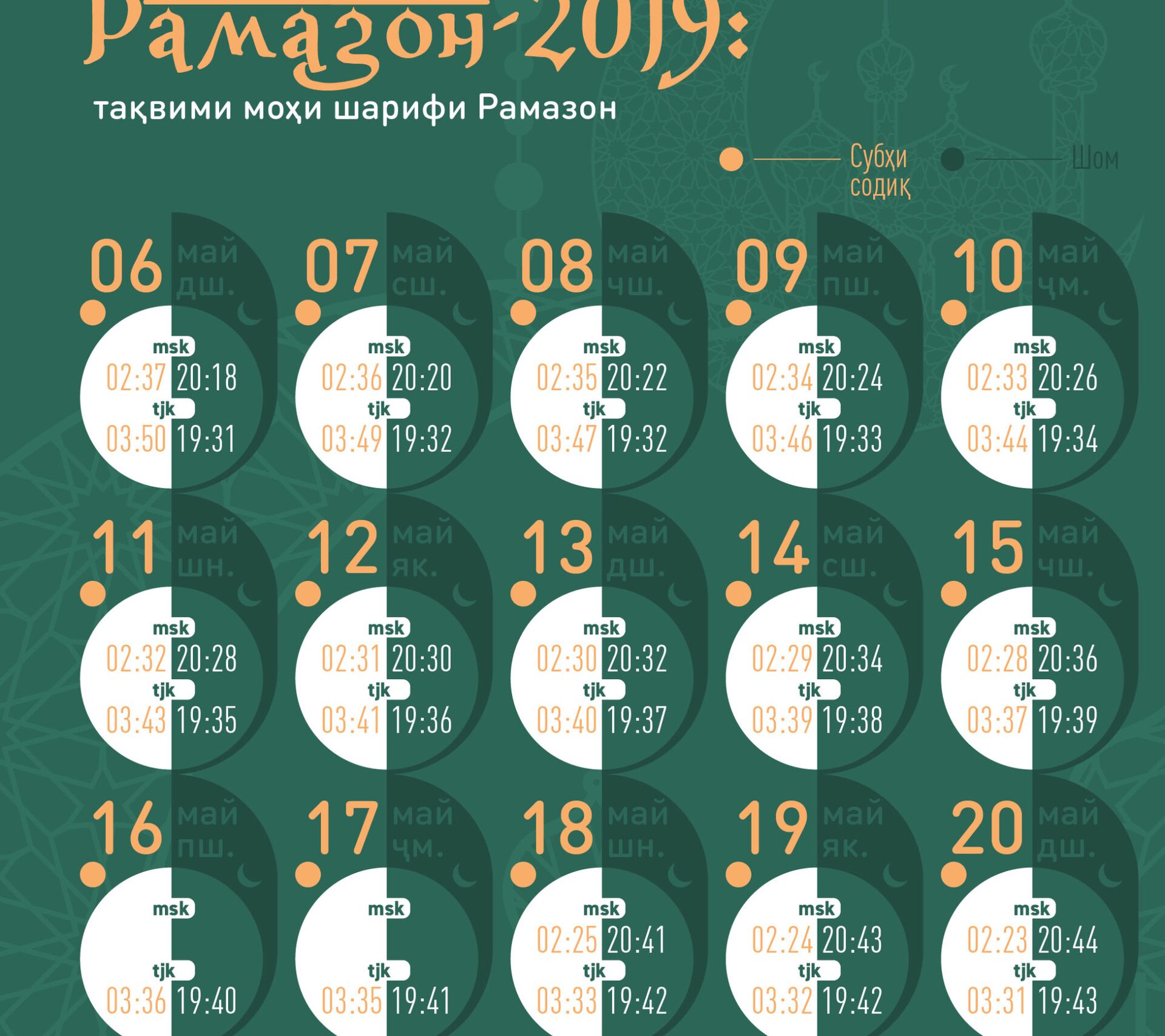 Календари рамазон 2024 точикистон. Рамазан 2019. Рамазон таквими 2019. Календарь Рамадан 2021 Таджикистан. Календарь Рамазан Таджикистан.