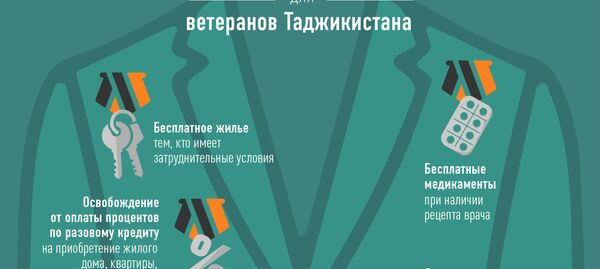 Ветераны Таджикистана – льготы Ветераны Таджикистана – льготы - Sputnik Таджикистан