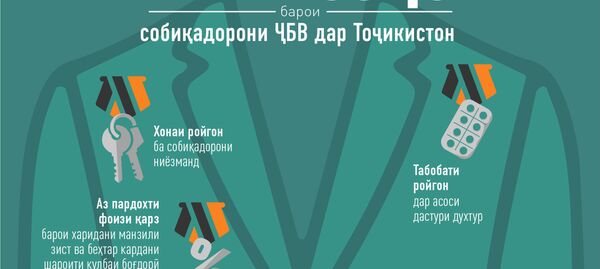 Имтиёзҳо барои собиқадорони ҶБВ дар Тоҷикистон  - Sputnik Тоҷикистон