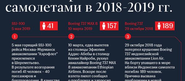 Самые страшные авиакатастрофы 2018-2019 - Sputnik Таджикистан