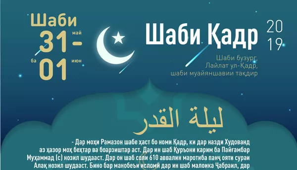 Шаби Қадр - Sputnik Тоҷикистон