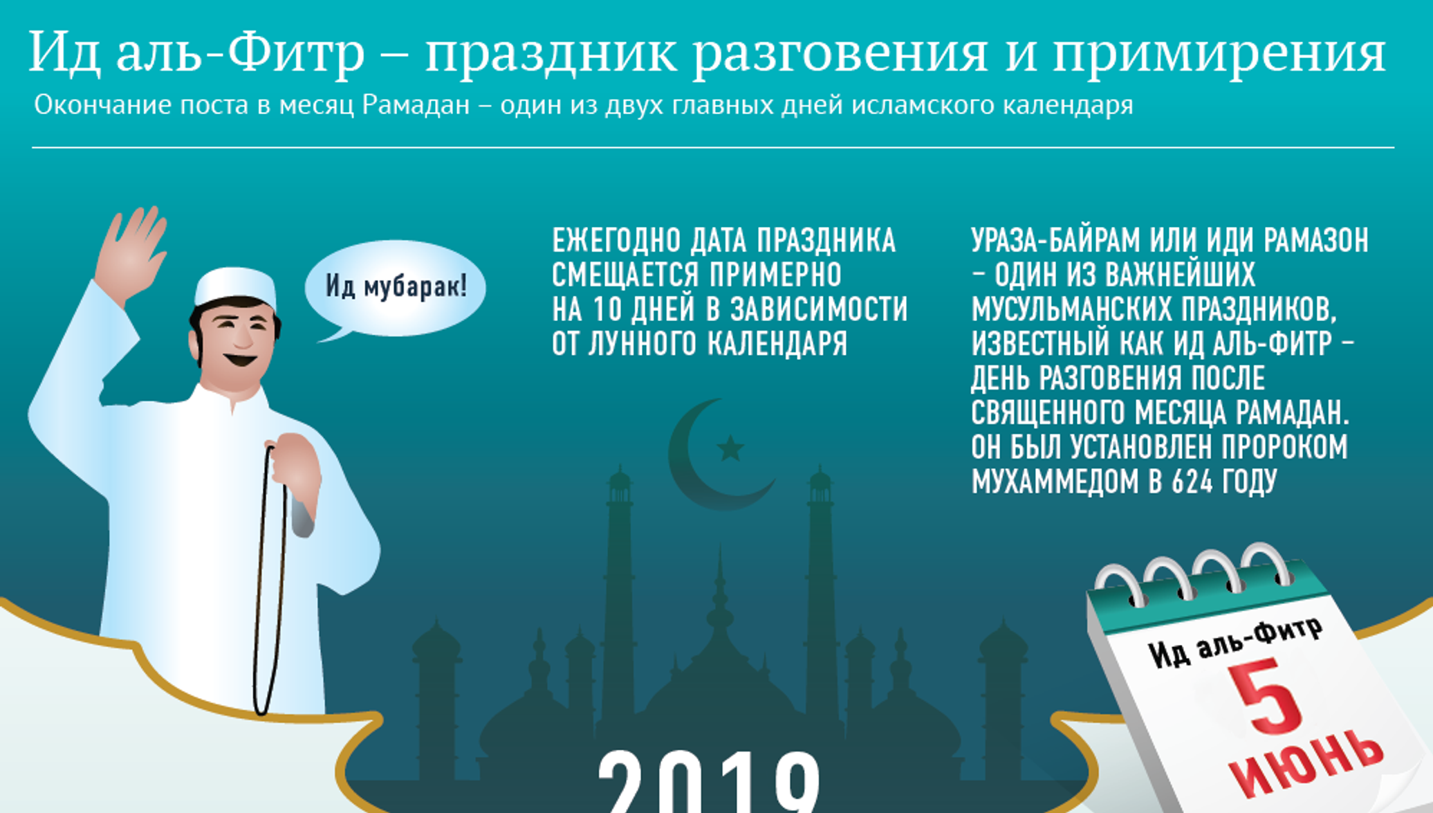 Праздник уразы в 2024г