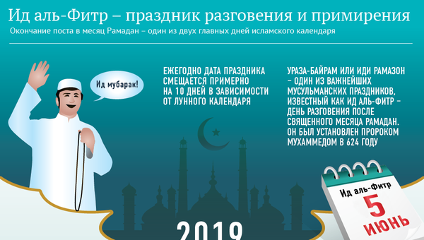 Ид аль-Фитр - праздник разговения и примирения - Sputnik Таджикистан