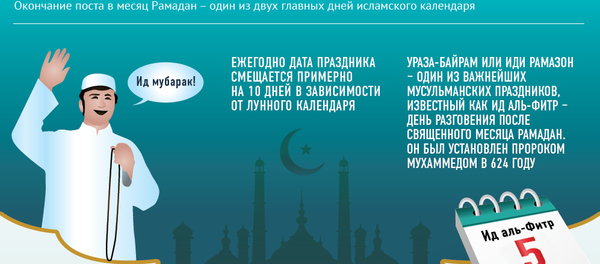 Ид аль-Фитр - праздник разговения и примирения - Sputnik Таджикистан