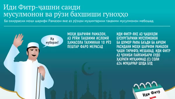 Иди Рамазон - Sputnik Тоҷикистон