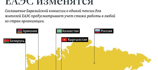 Как изменятся правила расчета пенсий в странах ЕАЭС Как изменятся правила расчета пенсий в странах ЕАЭС - Sputnik Таджикистан