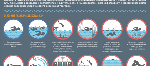Правила безопасности в купальный сезон - Sputnik Таджикистан