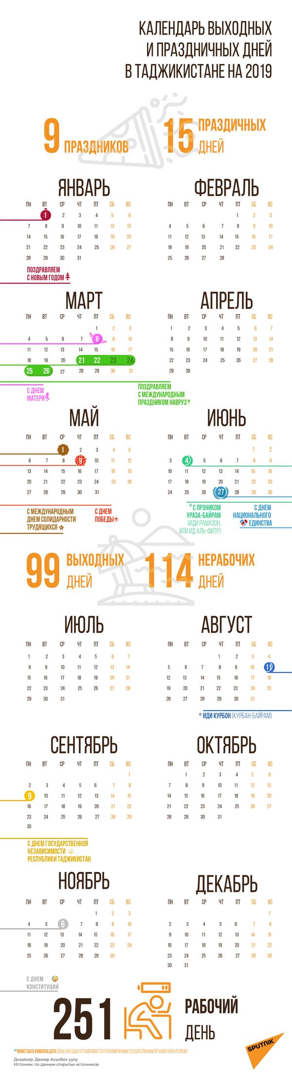 Праздничные и выходные дни в 2019 году Праздничные и выходные дни в 2019 году - Sputnik Таджикистан