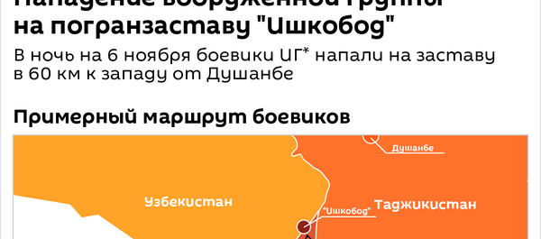 Что сейчас происходит в узбекистане и таджикистане. Смотреть фото Что сейчас происходит в узбекистане и таджикистане. Смотреть картинку Что сейчас происходит в узбекистане и таджикистане. Картинка про Что сейчас происходит в узбекистане и таджикистане. Фото Что сейчас происходит в узбекистане и таджикистане
