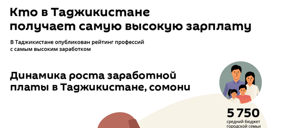 Кто в Таджикистане получает самую высокую зарплату - Sputnik Таджикистан