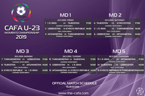 В Душанбе пройдет чемпионат Центральной Азии по футболу среди женщин - Sputnik Таджикистан