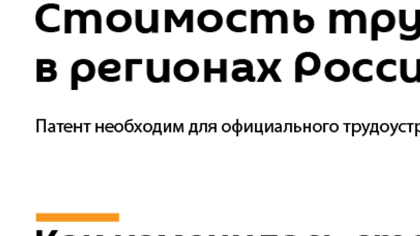 Стоимость трудового патента в регионах России на 2020 год - Sputnik Таджикистан