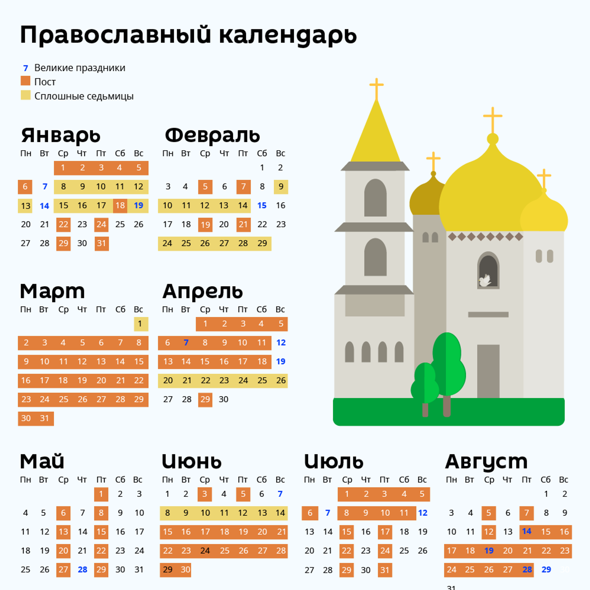 Время христианских постов