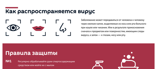 Коронавирус — мифы и правда Коронавирус — мифы и правда - Sputnik Таджикистан