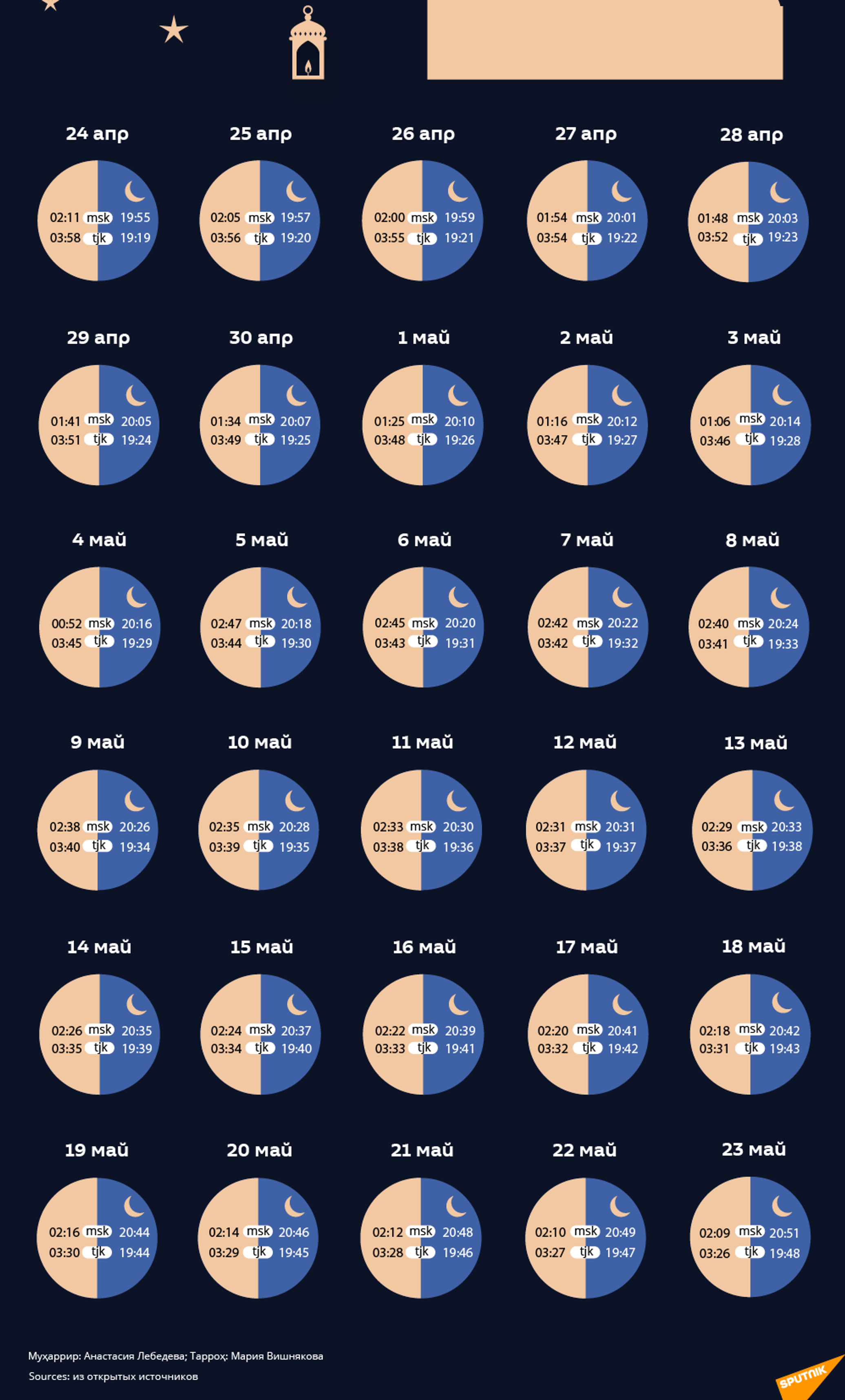 Календарь таджикистан. Рамазан 2020. Календарь Рамадан 2020. График поста Рамадан 2020. Расписание поста 2020 Рамадан.