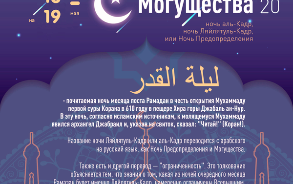 Ночь могущества Ночь могущества - Sputnik Таджикистан