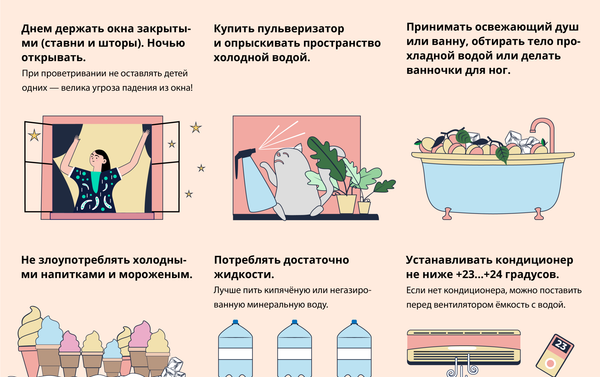 Как пережить жару? - Sputnik Таджикистан